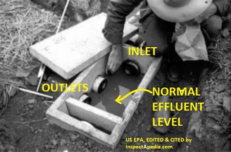 sepyic distribution box outlet drop|septic system d box leak.